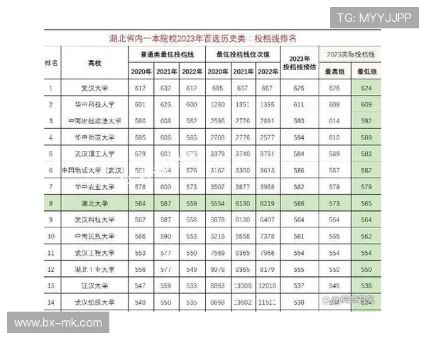 世纪足球百大球星全方位排名揭晓 谁是历史最佳球员的终极对决 世纪足球百大球星全方位排名揭晓 谁是历史最佳球员的终极对决
