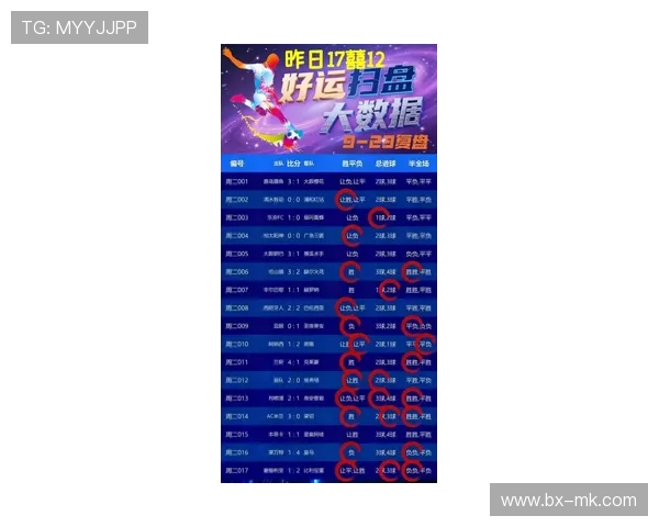 足球星期五精彩赛事安排全览，提前掌握本周五各大比赛时间和对阵信息